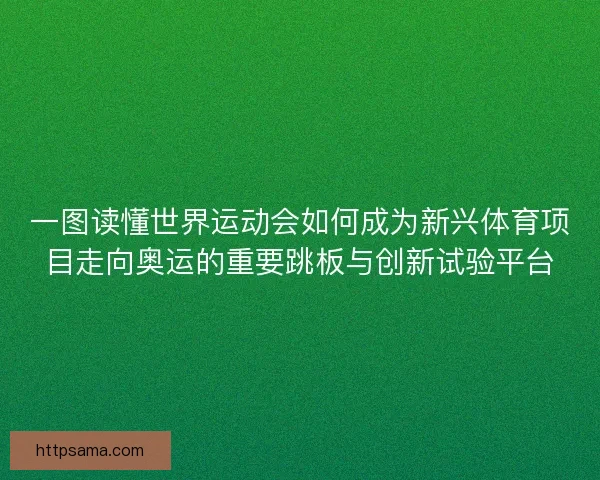 一图读懂世界运动会如何成为新兴体育项目走向奥运的重要跳板与创新试验平台